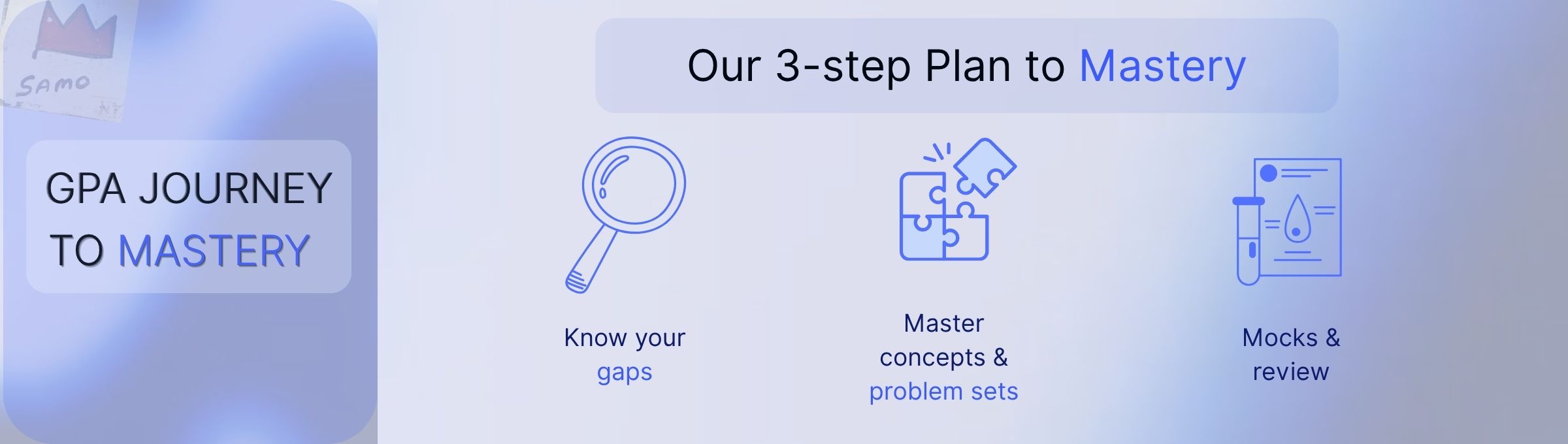 Journey slide 4